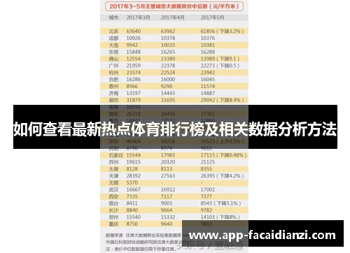 如何查看最新热点体育排行榜及相关数据分析方法